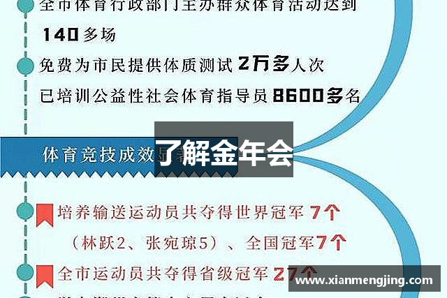 了解金年会